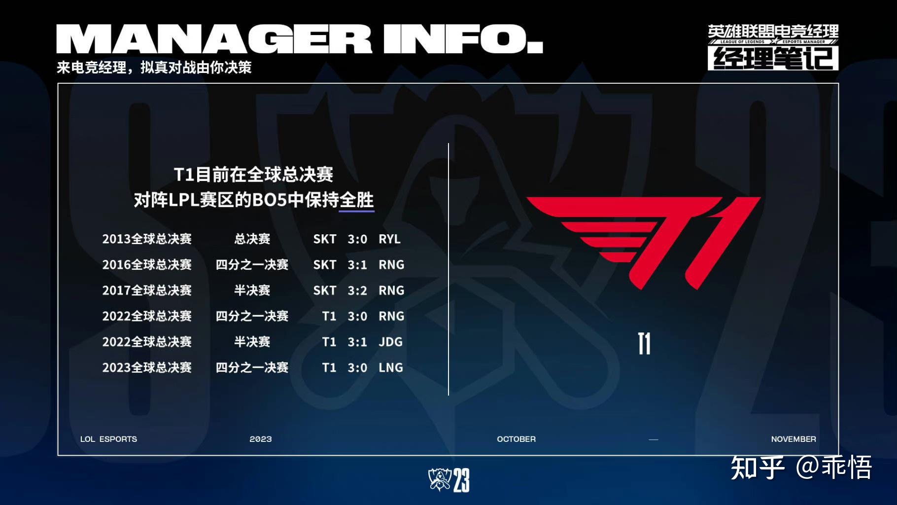 世界聚焦！LPL赛事全球收视创新高