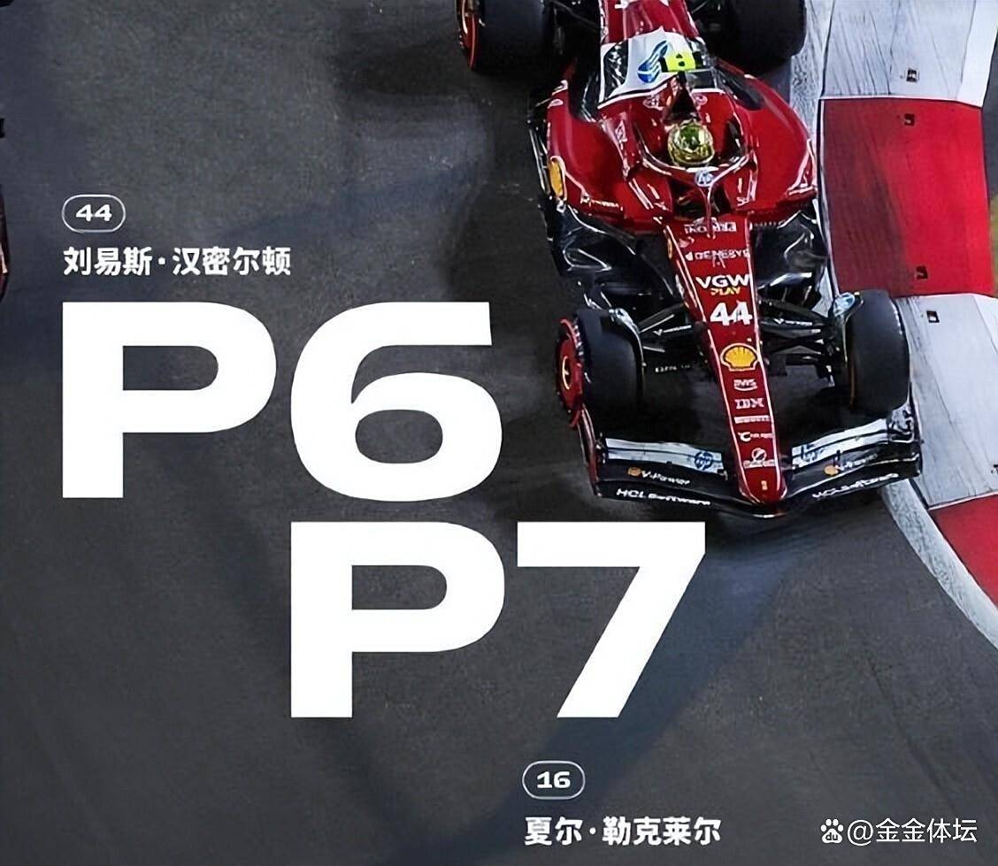 法拉利逆转索伯车队,拉塞尔扛起全队 法拉利逆转索伯车队,拉塞尔扛起全队