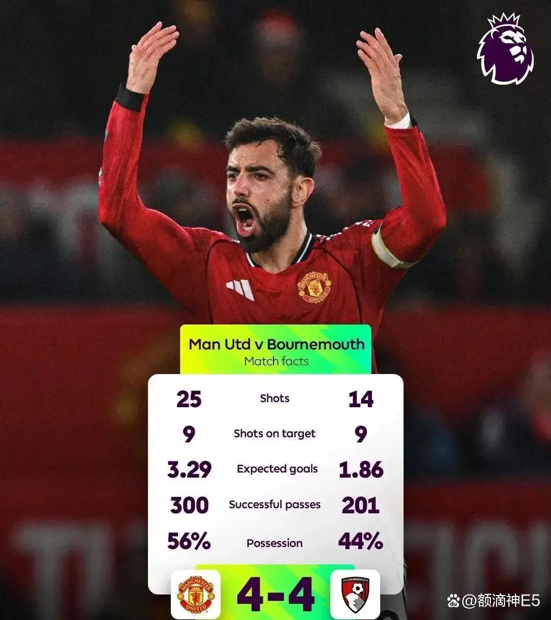 曼联负于马上,防线暴露问题 曼联负于马上,防线暴露问题